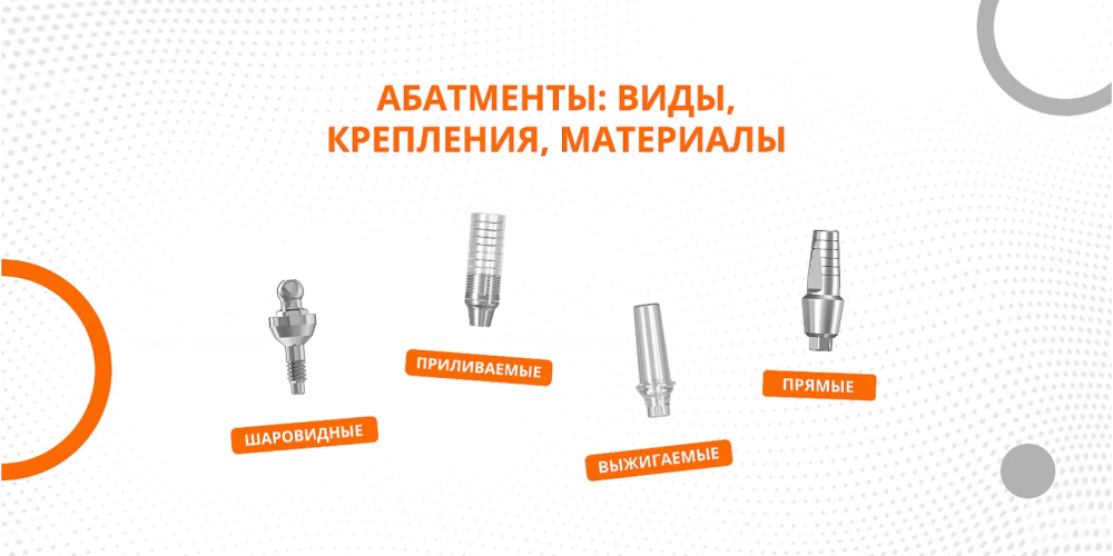 Абатменты: виды, крепления, материалы