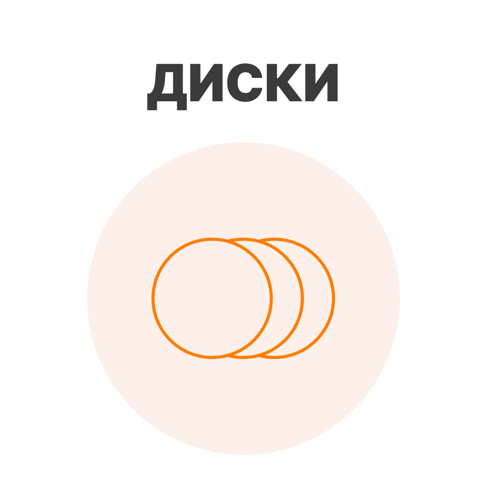 Диски