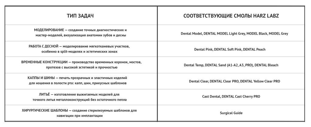 kategorizaciyaharzlabz_4.png kategorizaciyaharzlabz_4.png
