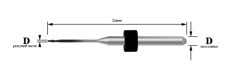 dental-cutters-dentopt.png